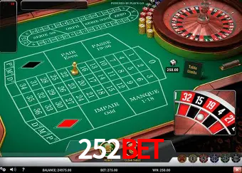 Descubra a Essência do 252bet: Nossa História e Compromissos